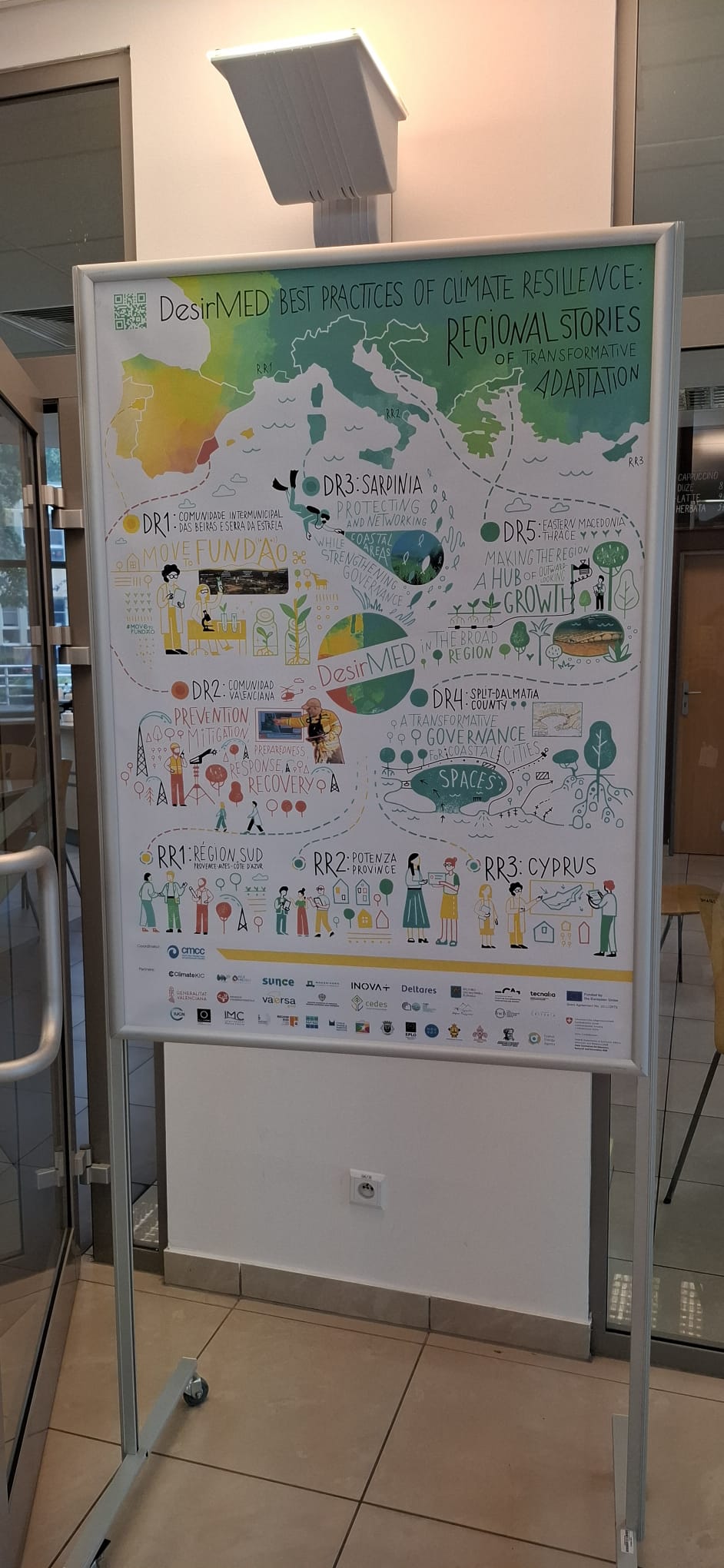 DesirMED at the Fourth Forum for the Mission on Adaptation to Climate Change – Wroclaw, 20 May 2025